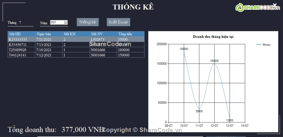 Code quản lý bán hàng C#,phần mềm quản lý bán hàng C#,Quản lý bán hàng C#,C# quản lý bán hàng